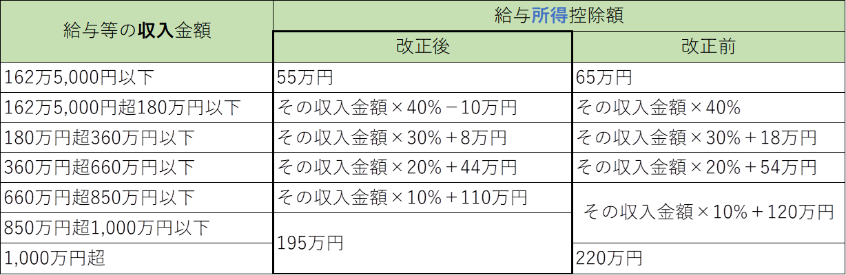 年調　画像２.png